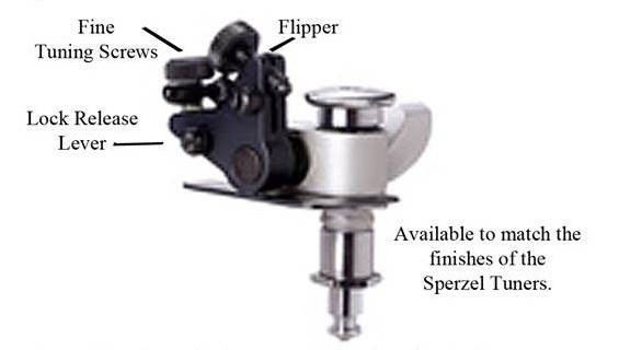 sperzel tuner parts